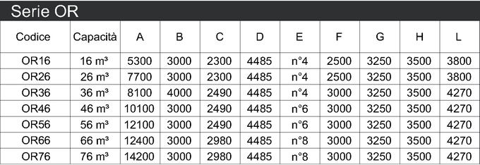 OR camion tabella (Copy) def